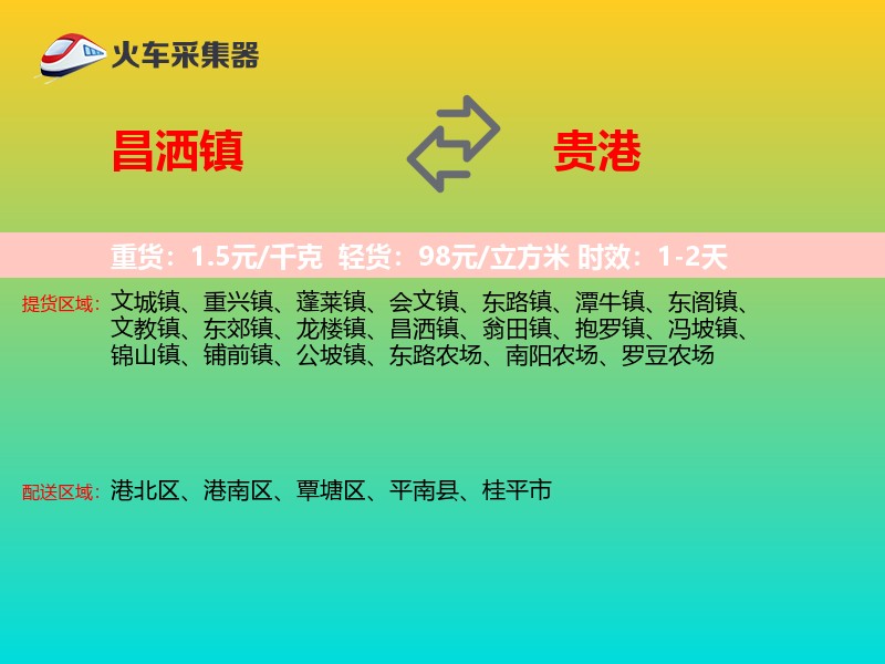 昌洒镇到贵港物流专线