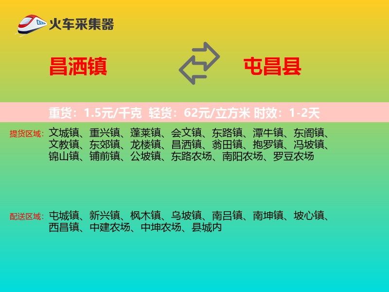昌洒镇到屯昌县物流专线