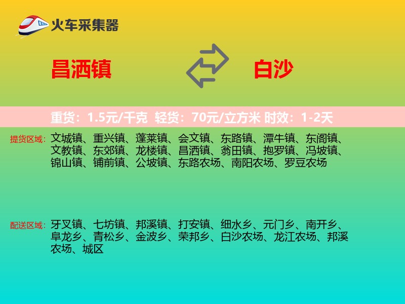 昌洒镇到白沙物流专线