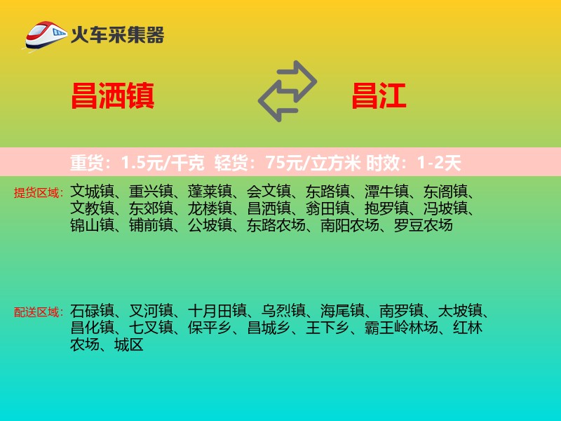 昌洒镇到昌江物流专线