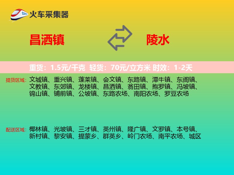 昌洒镇到陵水物流专线
