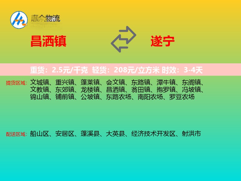 昌洒镇到遂宁物流专线