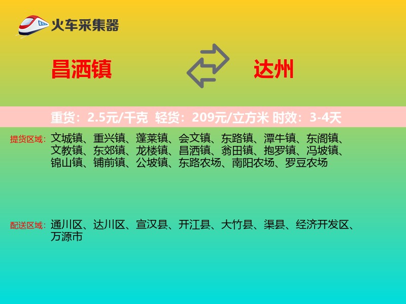 昌洒镇到达州物流专线