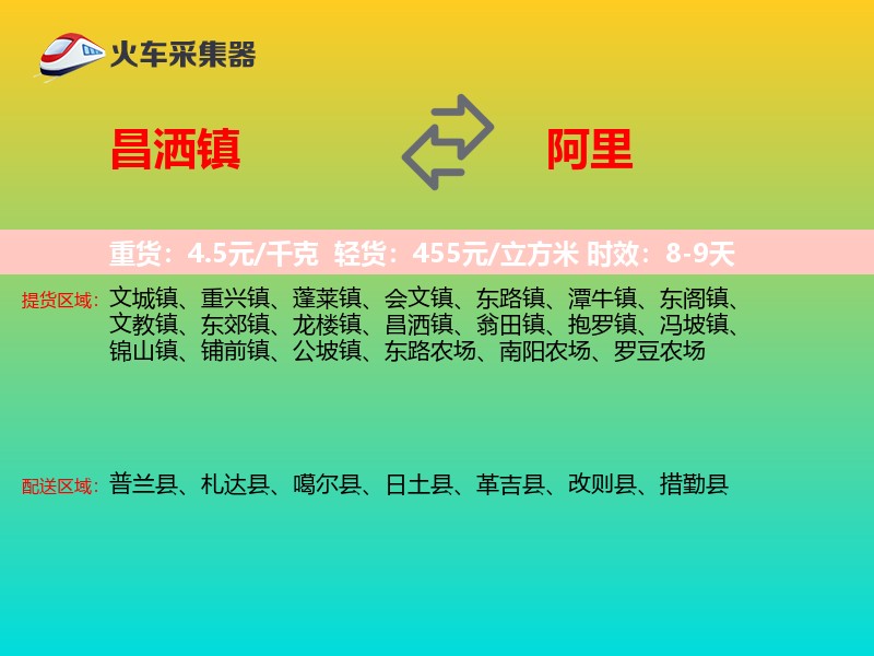 昌洒镇到阿里物流专线