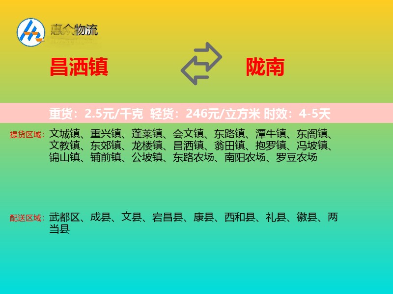 昌洒镇到陇南物流专线