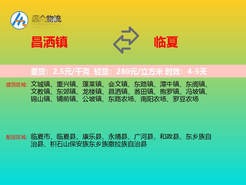 昌洒镇到临夏物流专线