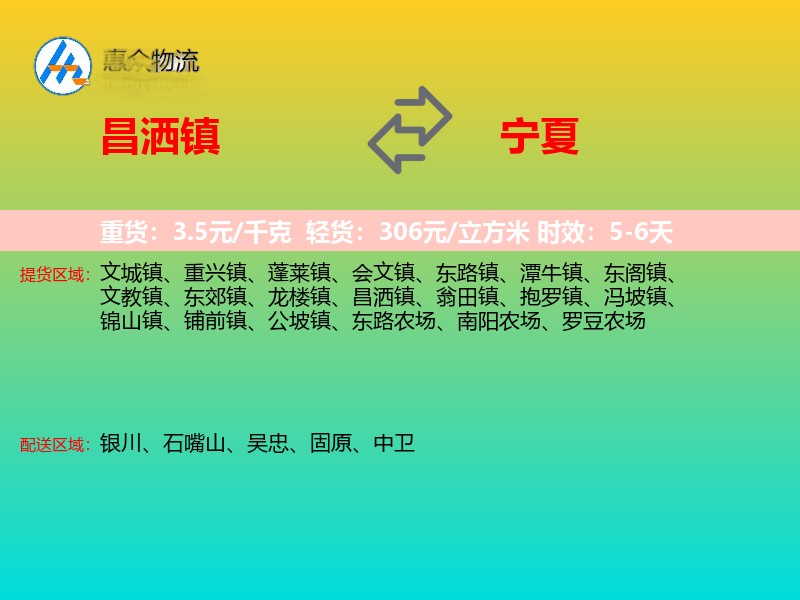 昌洒镇到宁夏轿车托运