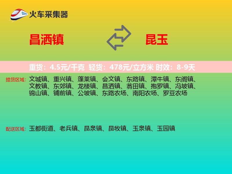 昌洒镇到昆玉物流专线