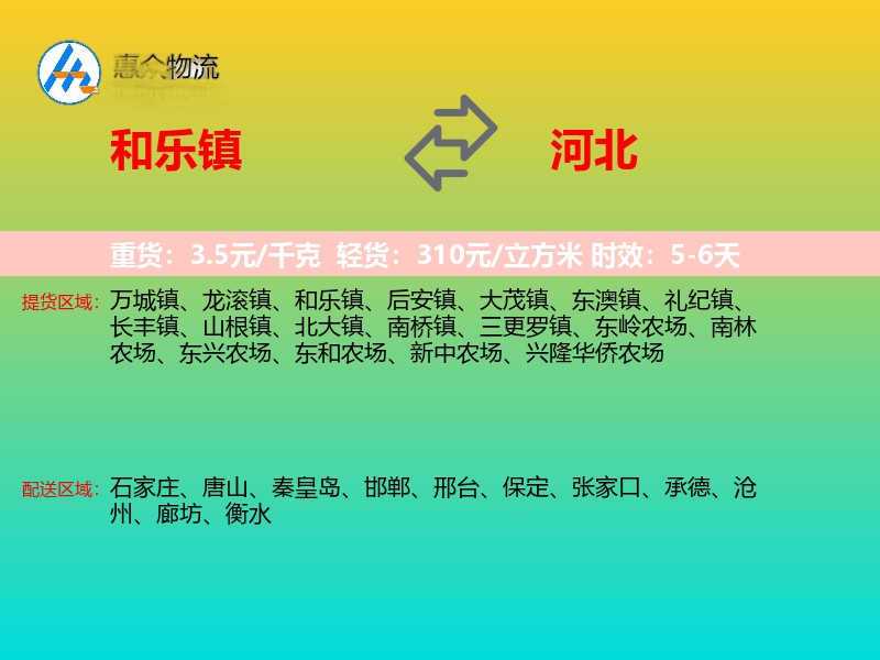 和乐镇到河北轿车托运