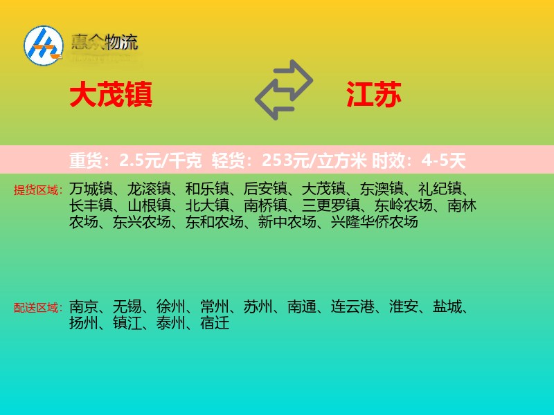 大茂镇到江苏物流专线