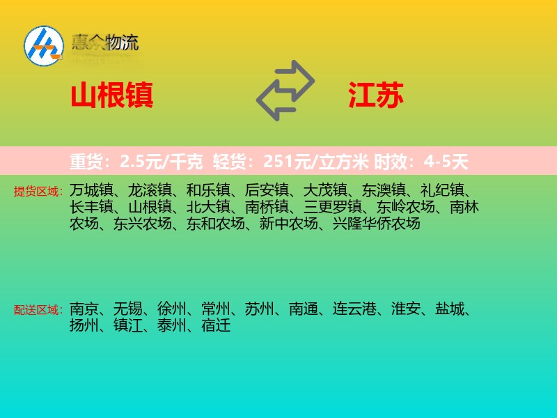 山根镇到江苏轿车托运
