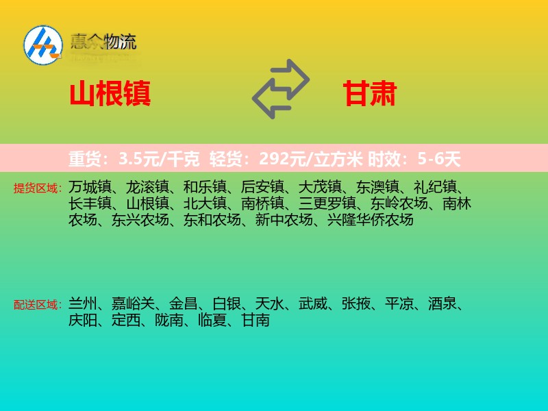 山根镇到甘肃轿车托运