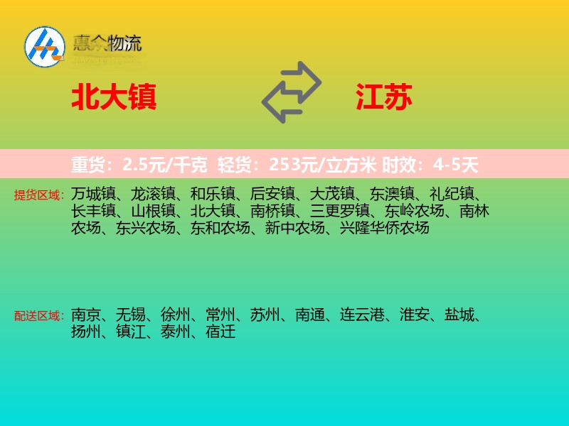 北大镇到江苏轿车托运