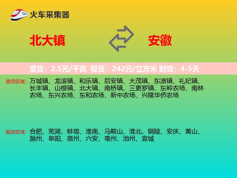 北大镇到安徽长途搬家