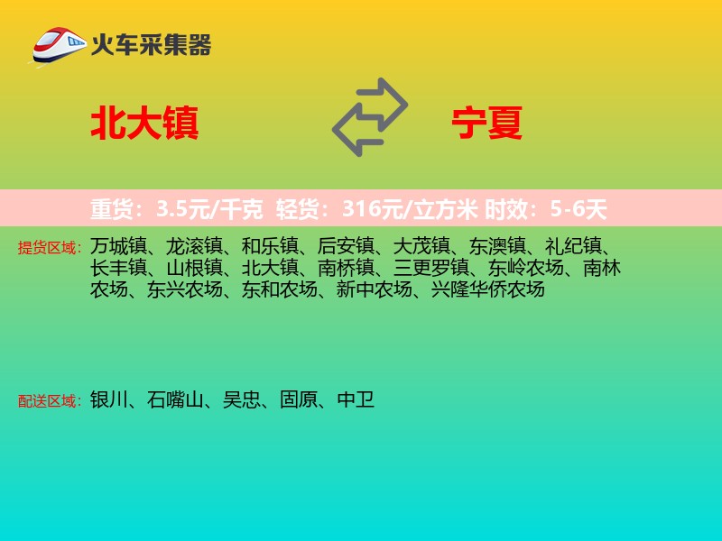 北大镇到宁夏轿车托运