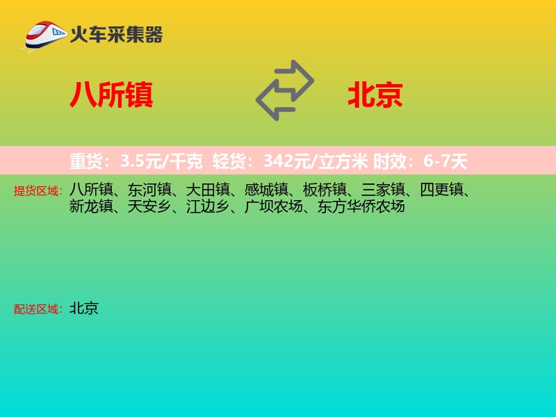 八所镇到北京物流专线