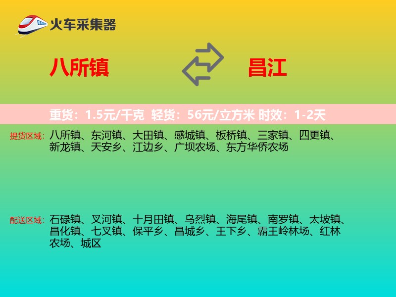 八所镇到昌江物流专线