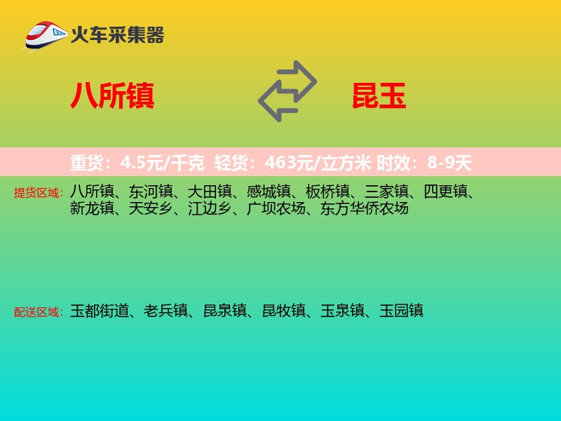 八所镇到昆玉物流专线