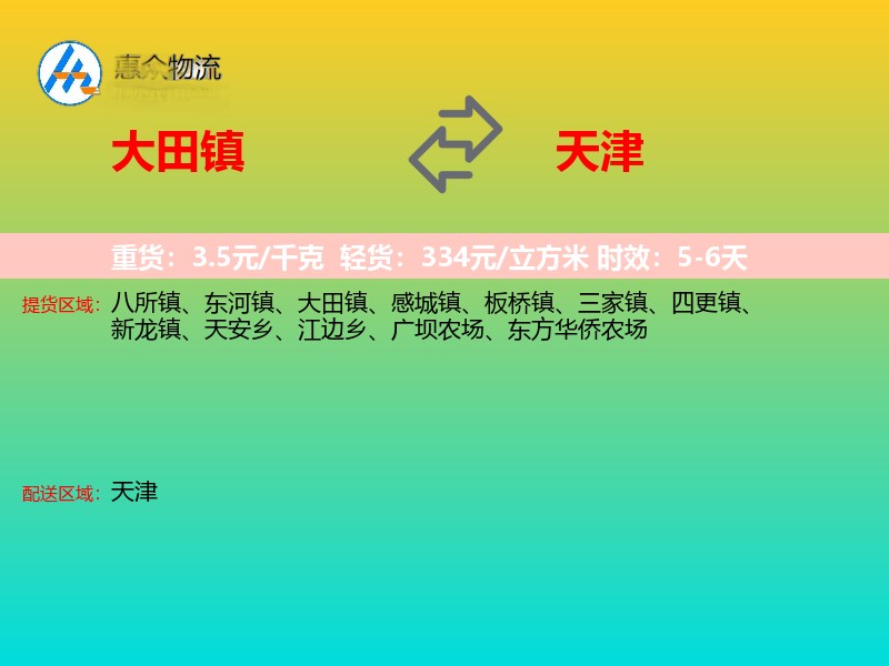 大田镇到天津轿车托运