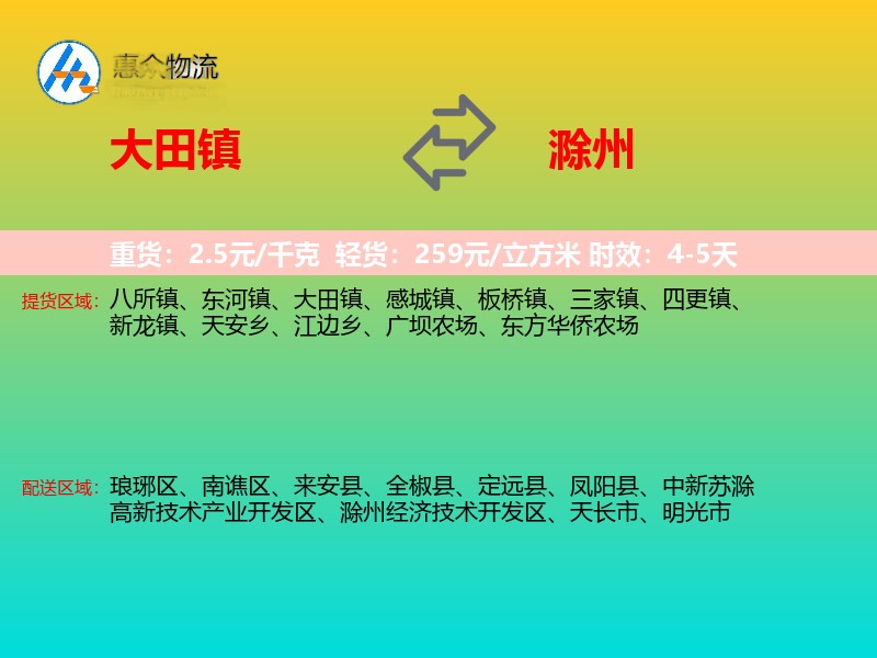 大田镇到滁州物流专线