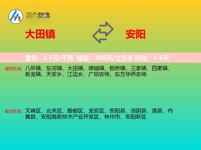 大田镇到安阳物流专线