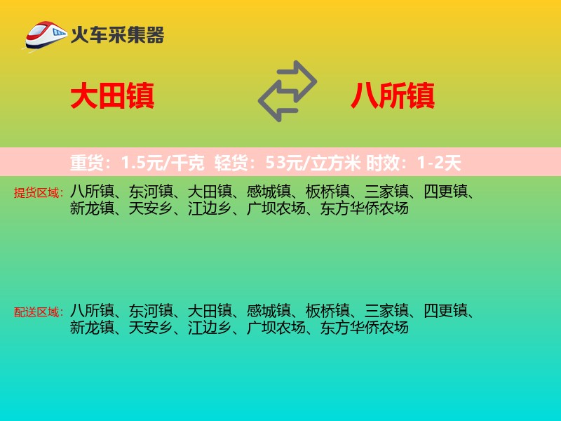 大田镇到八所镇物流专线
