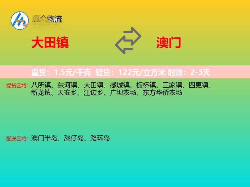 大田镇到澳门轿车托运
