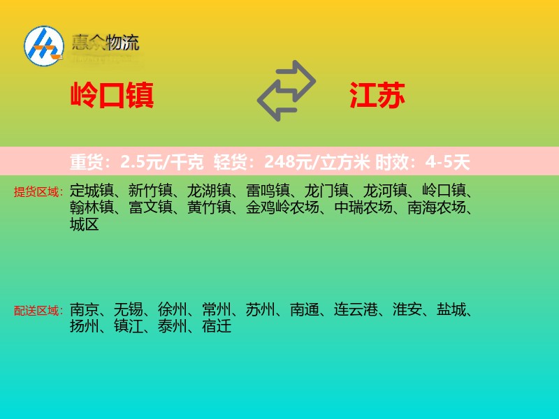 岭口镇到江苏轿车托运