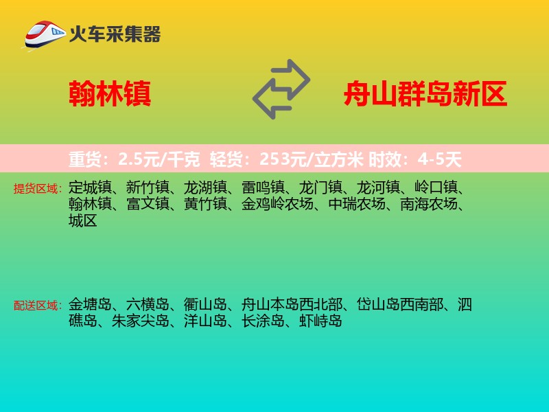 翰林镇到舟山群岛新区物流专线
