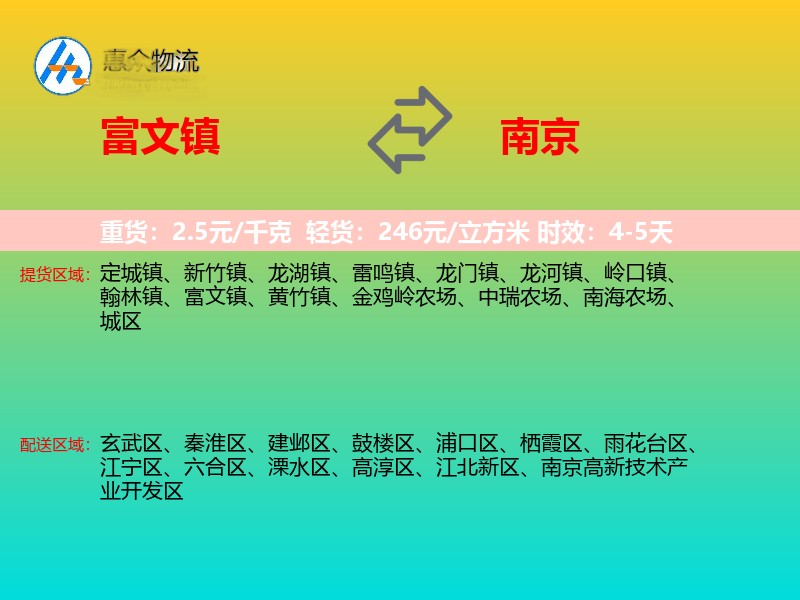 富文镇到南京物流专线