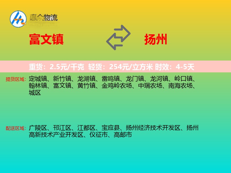富文镇到扬州物流专线
