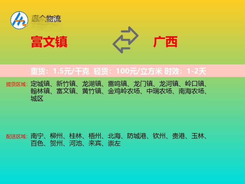富文镇到广西物流专线
