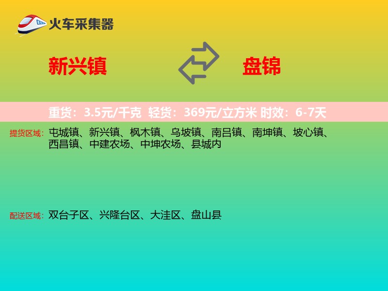 新兴镇到盘锦物流专线