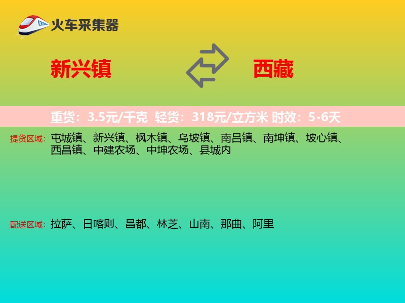新兴镇到西藏物流专线