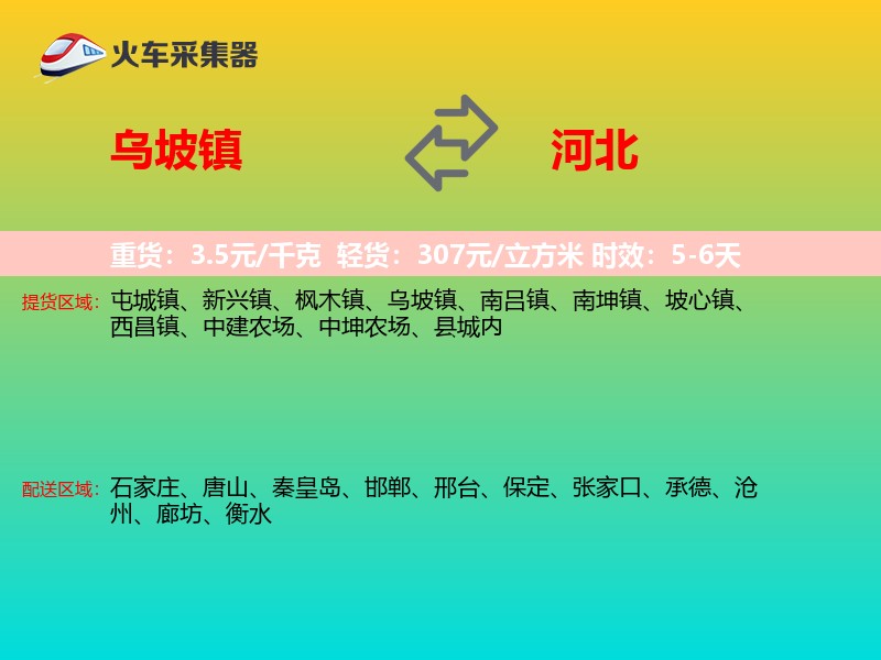 乌坡镇到河北物流专线