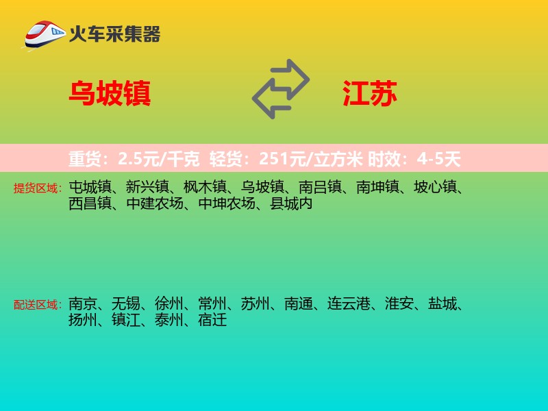 乌坡镇到江苏物流专线