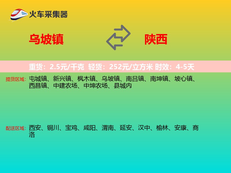 乌坡镇到陕西物流专线