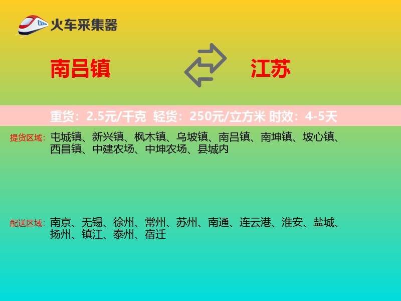南吕镇到江苏物流专线