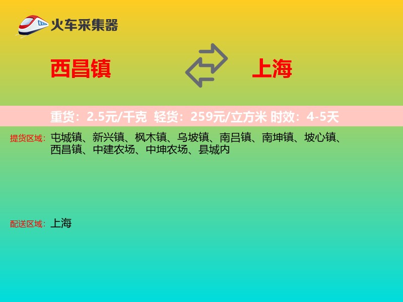 西昌镇到上海物流专线