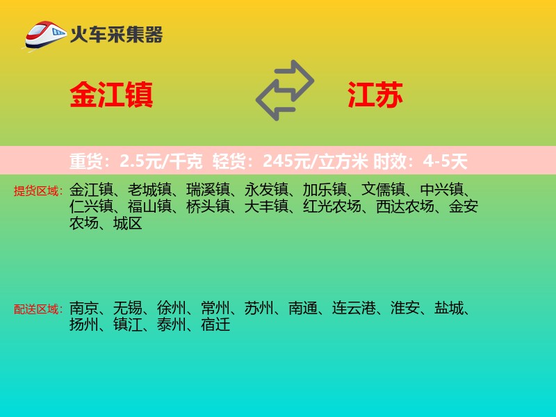 金江镇到江苏物流专线