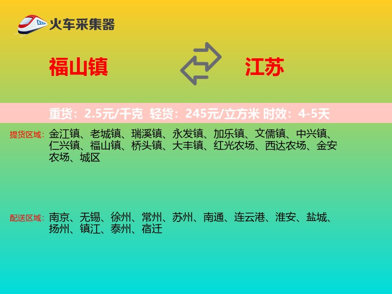 福山镇到江苏轿车托运