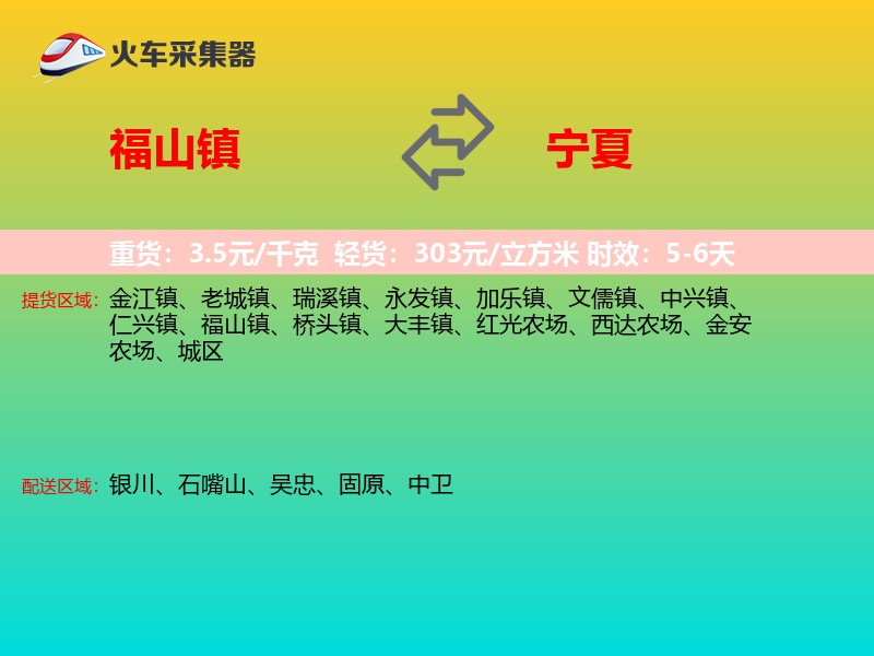 福山镇到宁夏轿车托运