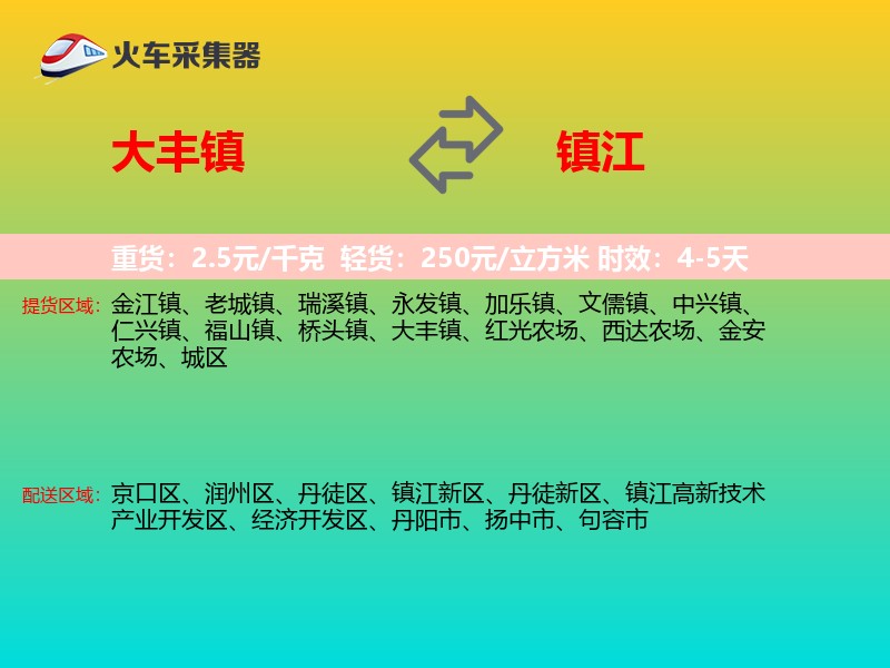 大丰镇到镇江物流专线