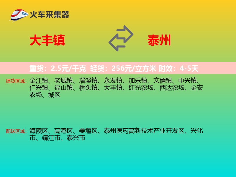 大丰镇到泰州物流专线