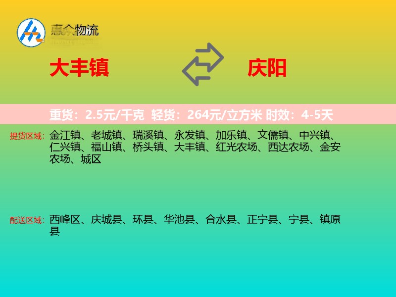 大丰镇到庆阳物流专线