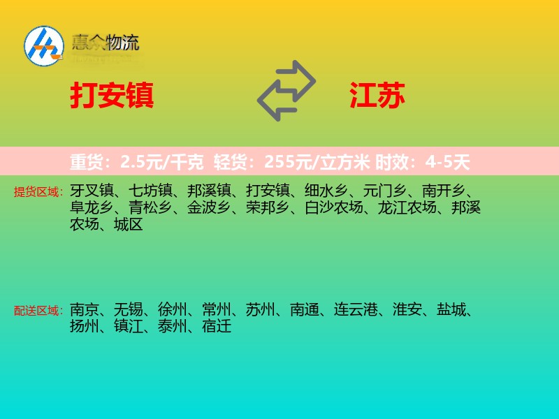 打安镇到江苏轿车托运