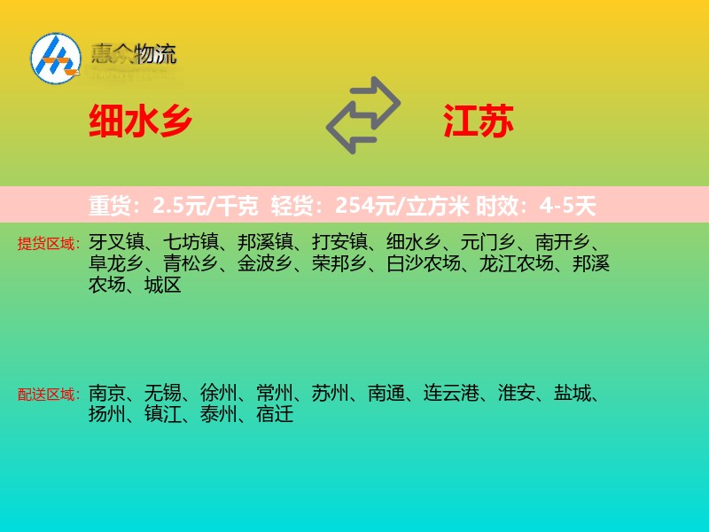 细水乡到江苏长途搬家