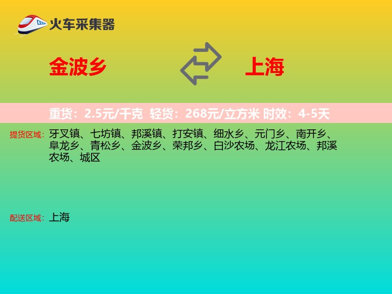 金波乡到上海轿车托运