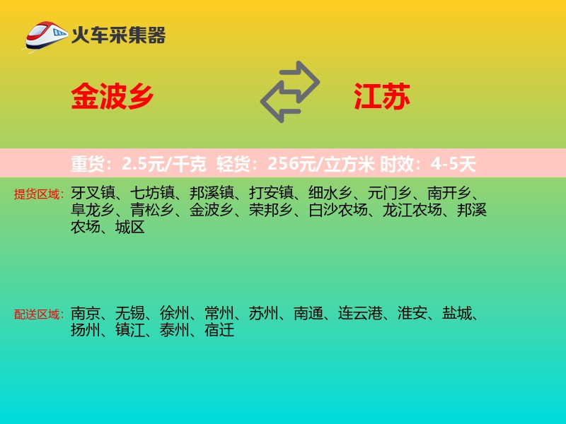 金波乡到江苏物流专线