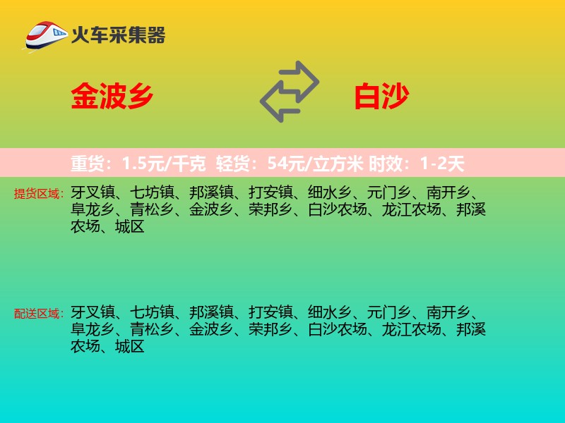 金波乡到白沙物流专线